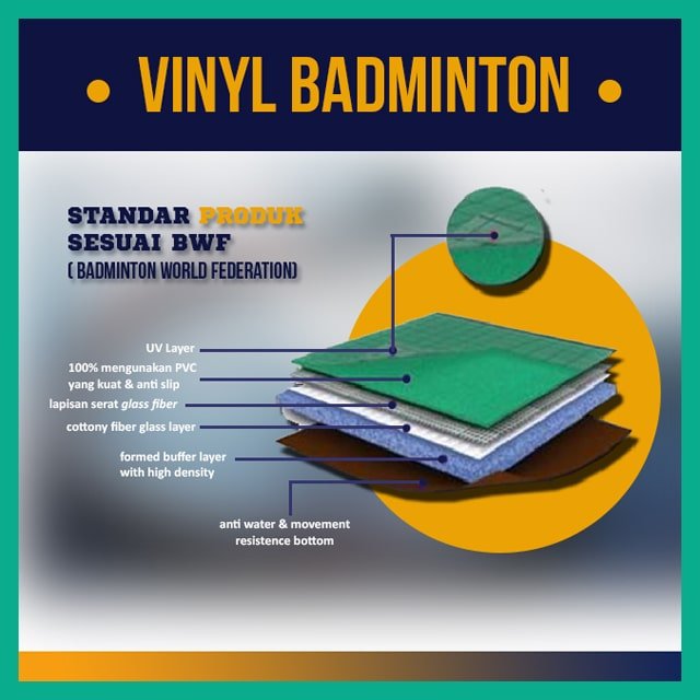 lapisan karpet vinyl lapangan badminton