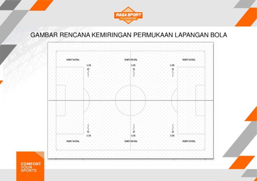 desain lapangan sepak bola