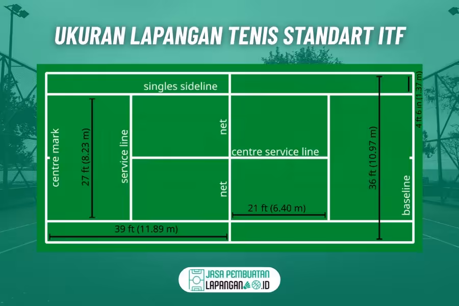 denah lapangan tenis standar