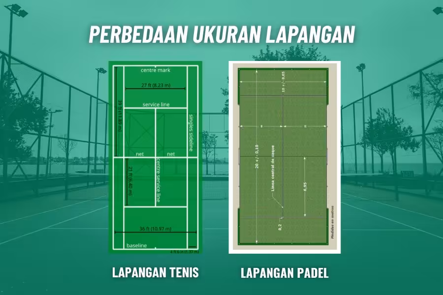 ukuran lapangan padel vs tenis